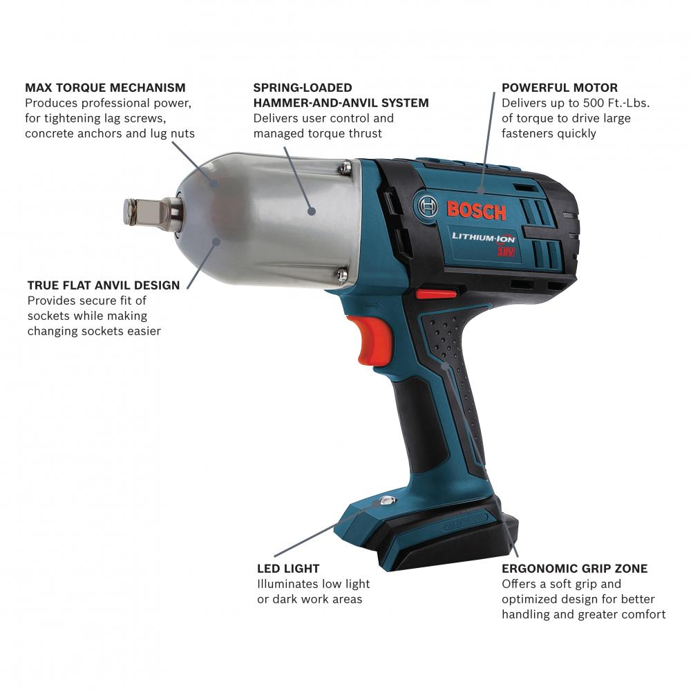 Bosch iwht180b on sale