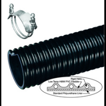 Buchanan UR1-300 - 3 UF-300 UREFLEX HOSE