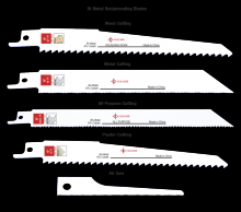 Cle-Line C30184 - Reciprocating BI-Metal Saw Blades