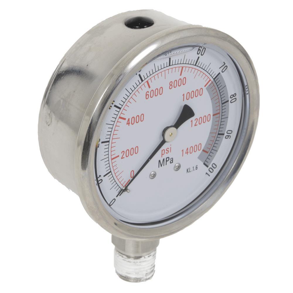 Pressure Gauges